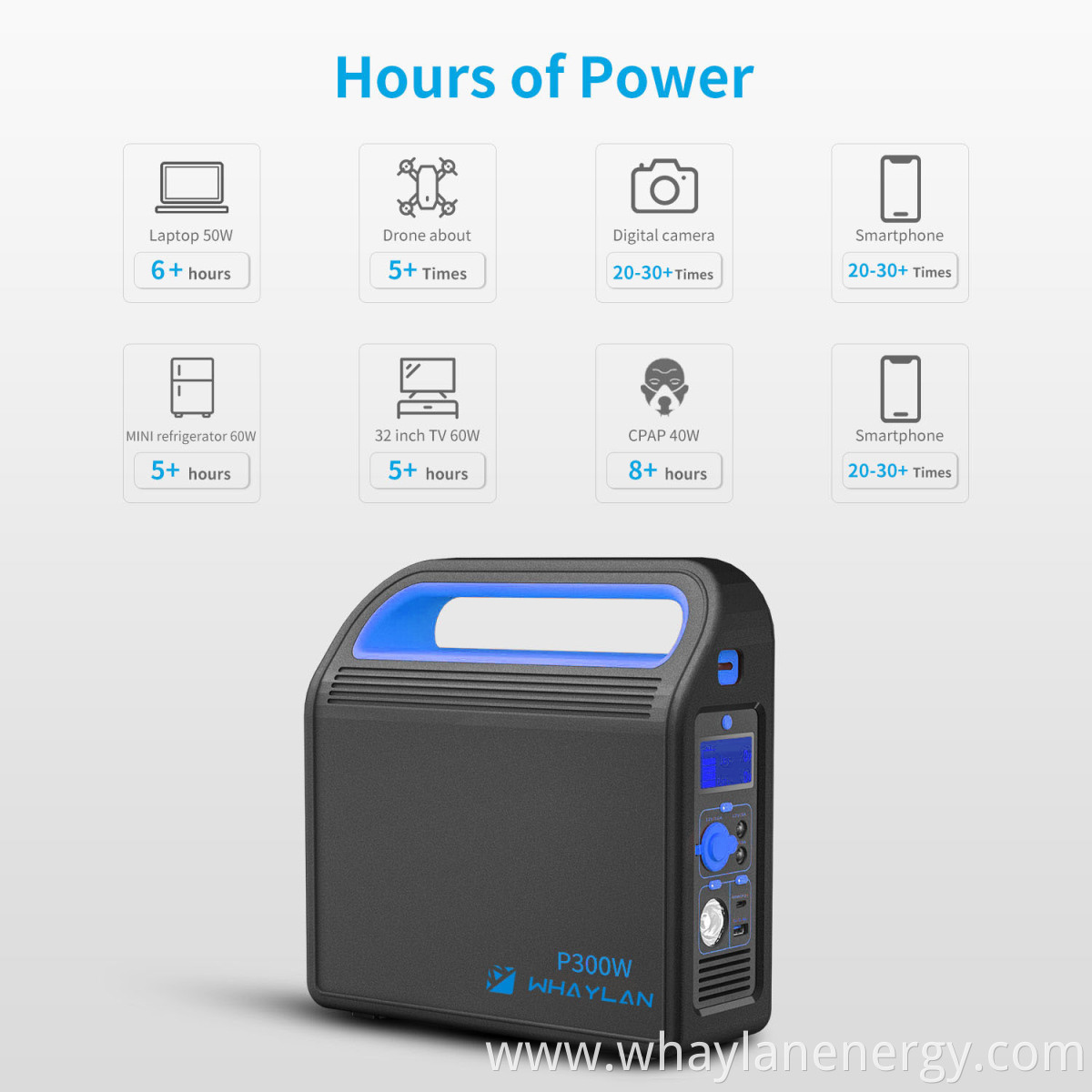 Rechargeable Outdoor Portable Power Station